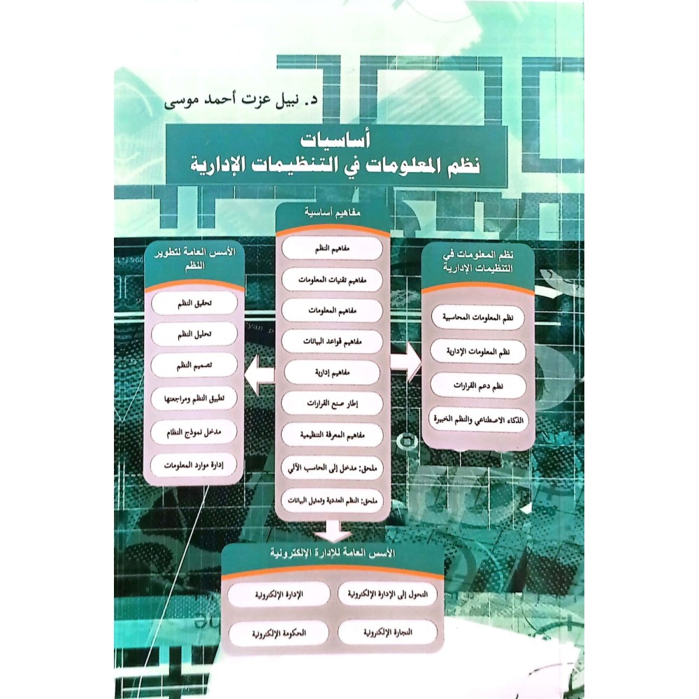 اساسيات نظم المعلومات في التنظيمات الادارية