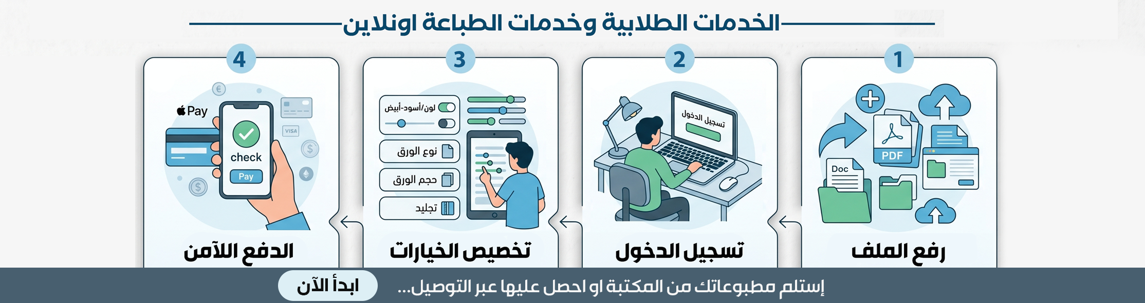 الخدمات الطلابية